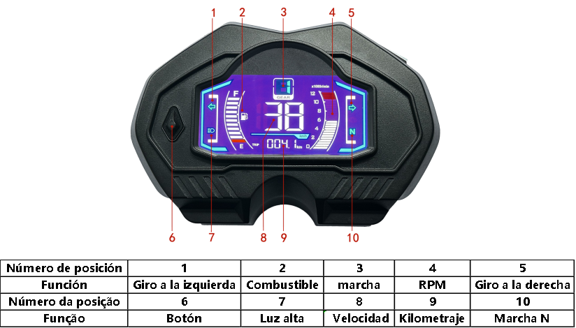 digital tablero para moto velocimetro tacometro for（Toro Jaguar Tr 150cc、TORO JAGUAR 150）