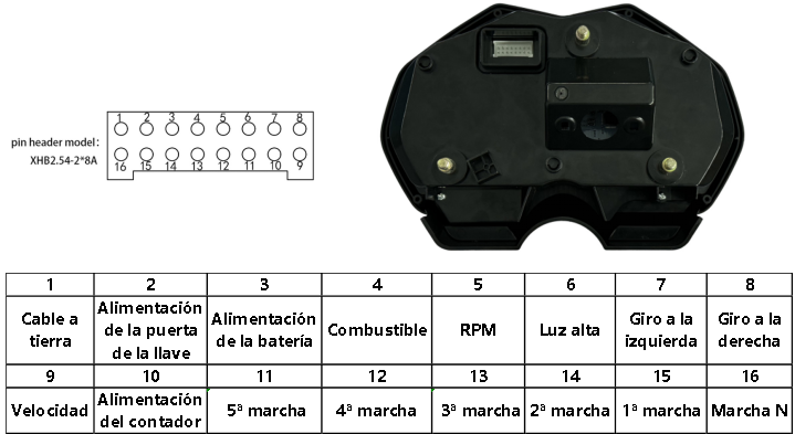digital tablero para moto velocimetro tacometro for（Toro Jaguar Tr 150cc、TORO JAGUAR 150）