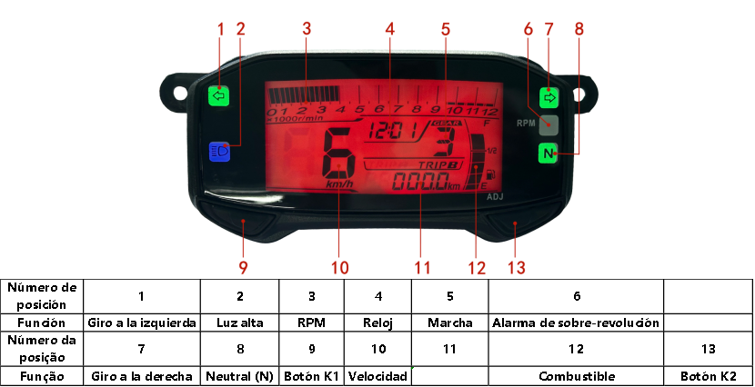 digital tablero para moto velocimetro tacometro for（Suzuki Gixxer150 SF，Gixxer150，suzuki gsx r150，suzuki DR-Z4SM）